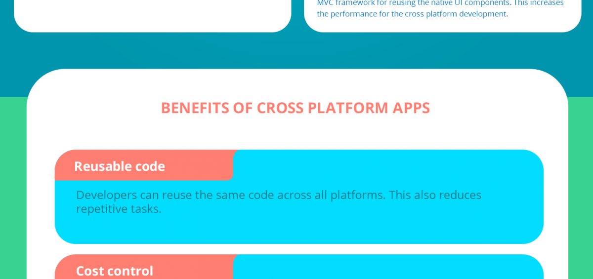 Cross Platform development